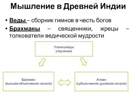 Объективное начало