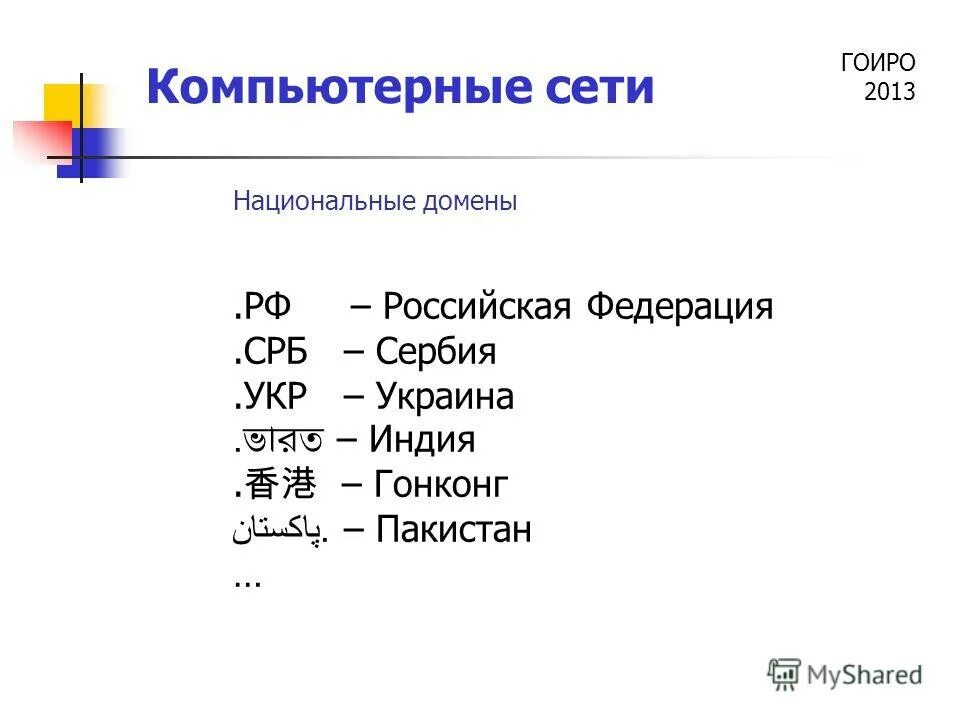 Национальный домен. Доменные имена верхнего уровня. Сокращенные названия государств. Национальный домен. Национальные домены.