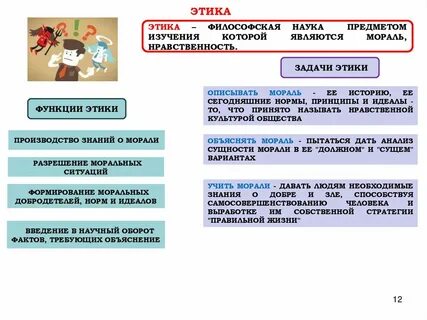 Культура этика мораль