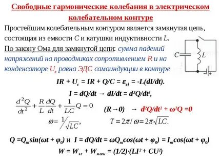 Закон изменения в колебательном контуре