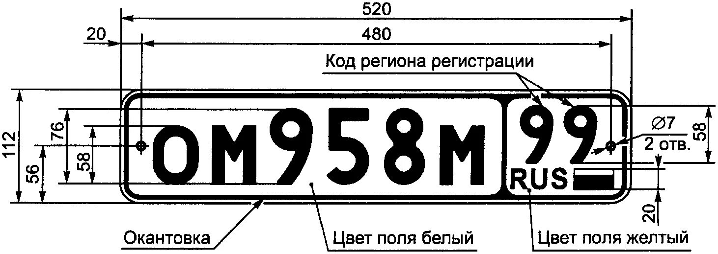 Номер машины из чего состоит. Габариты государственный регистрационный знак (тип 4). Стандарты номерной знак размеры. Размер гос номера рф. Государственный регистрационный знак транспортного средства.