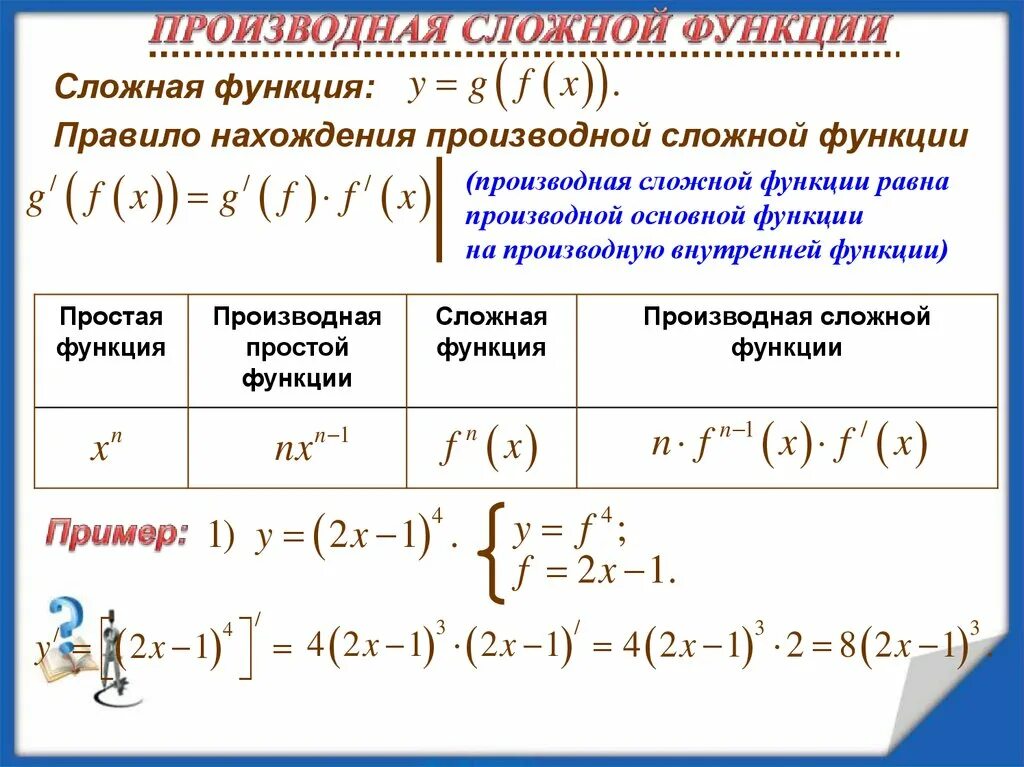 Диф исчисление функции одной переменной. Дифференциальное исчисление функции одной переменной. Дифференциальное исчисление функции одной переменной формулы. Дифференциальное и интегральное исчисление формулы.