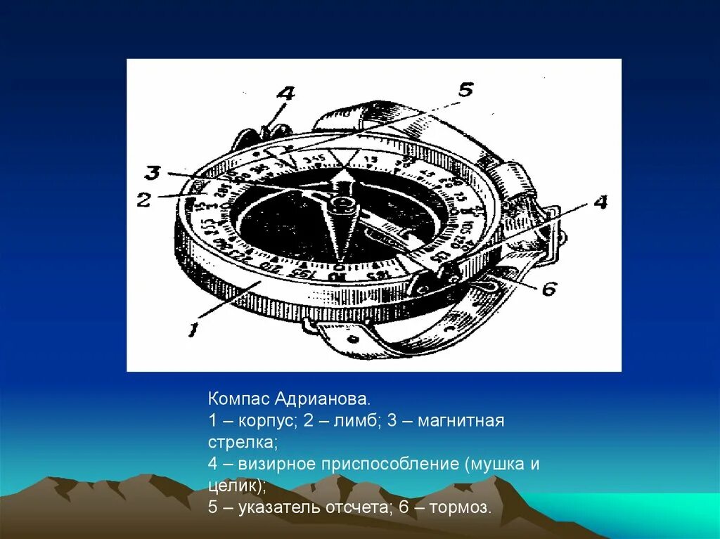 Почему корпус компаса делают. Лимб компаса Адрианова. Магнитный компас Адрианова рисунки. Компас Адрианова строение. Визирное приспособление на компасе.