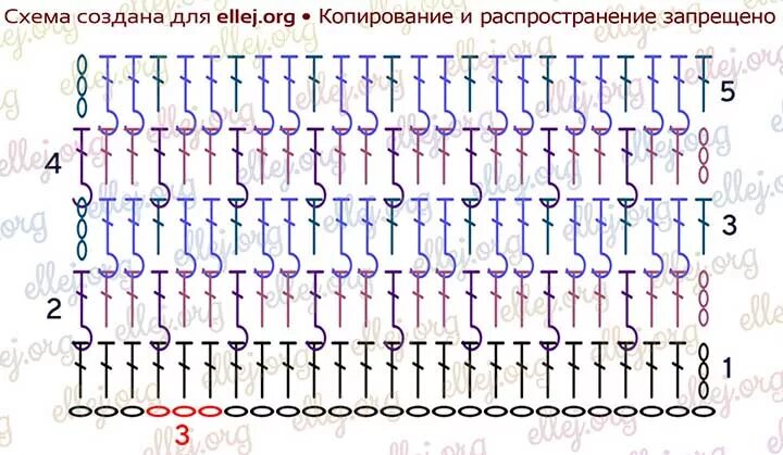 Вафельный узор схема. Узор вафелька крючком схема. плед крючком вафельный схема. вафельный узор крючком схема. вязка крючком узора вафелька.