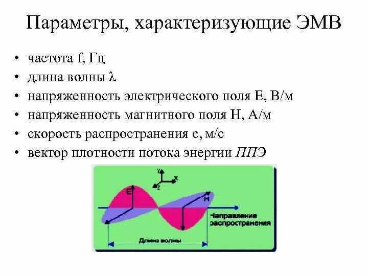 Изменение частоты электромагнитной волны. Частота электромагнитного поля. Какими параметрами характеризуется электромагнитная волна. Параметры электромагнитной волны. Какими параметрами характеризуется электромагнитное поле?.