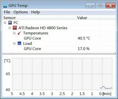 Программа c temp