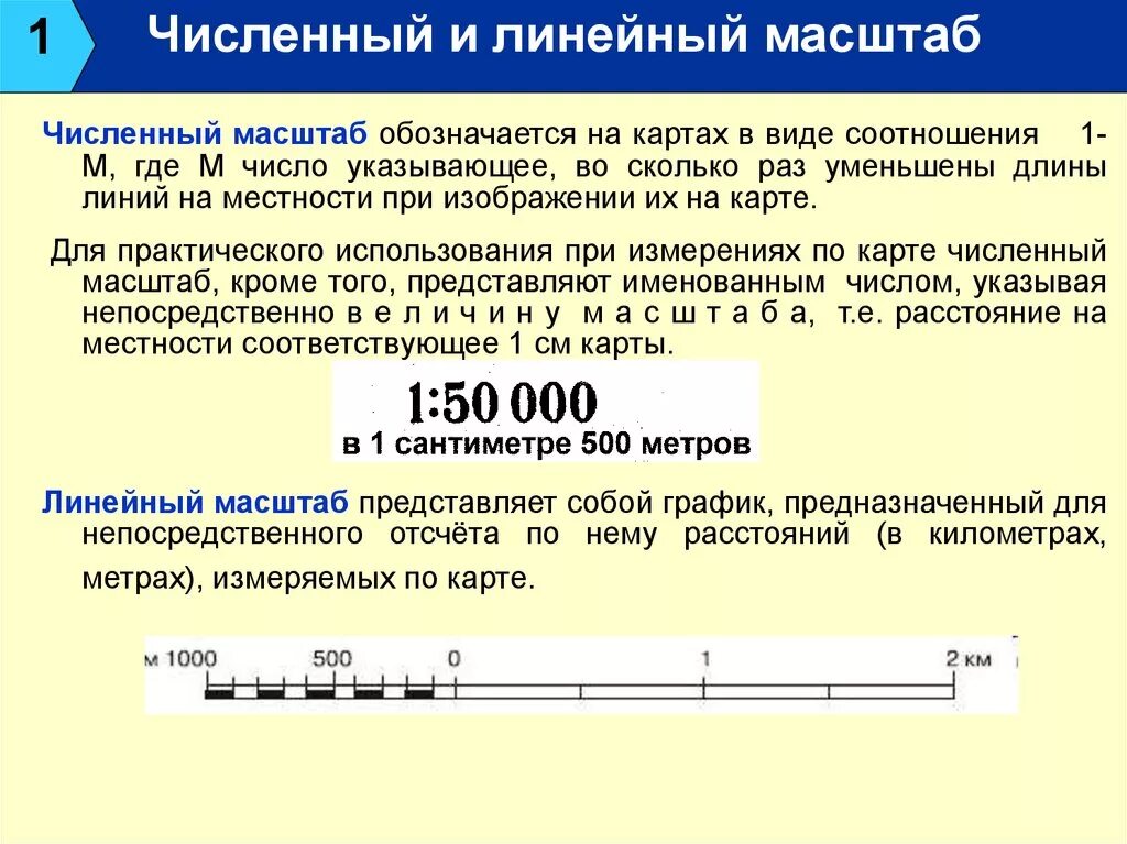 Масштаб на английском