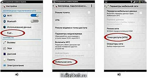 Что значит apn. Что значит apn