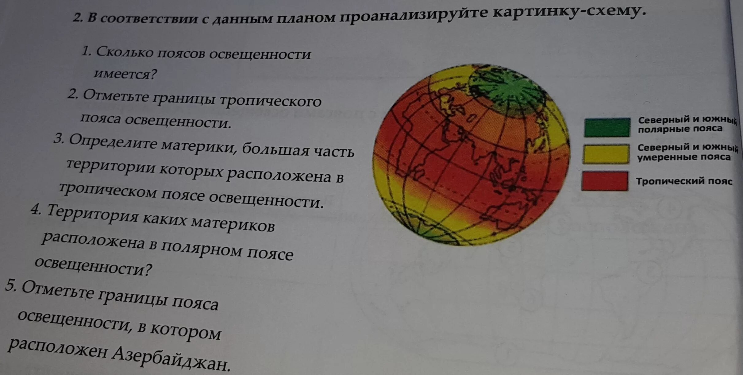 О каком поясе освещенности говорится. Пояса освещенности. Таблица по географии пояса освещённости. Таблица пояса освещенности 5 класс. Что такое пояса освещенности в географии.