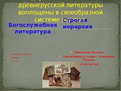 Литература древней руси презентация
