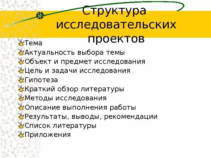 Идеи для исследовательского проекта