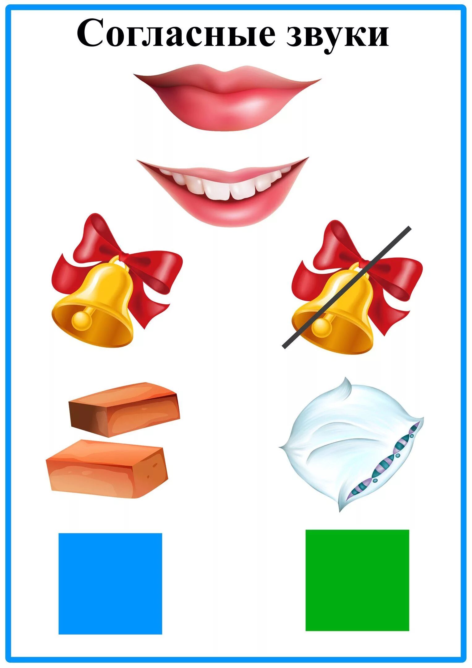 Гласный согласный звук картинка. Характеристика звуков для дошкольников. Логопедия в схемах. Схема характеристики звука для дошкольников. Схема гласные согласные.