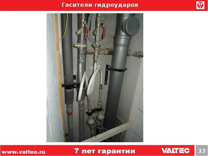 Схема установки компенсатора гидроудара FAR FA 2895 12 Компенсатор гидроудара, до 50бар, 1/2"Н Инженерные системы TCpr