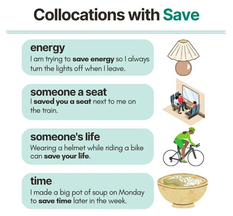 английский язык слова с переводом. синонимы к слову amazing. перевод слова saving. разговорные фразы на английском. прошедшее время глаголов в английском языке таблица.