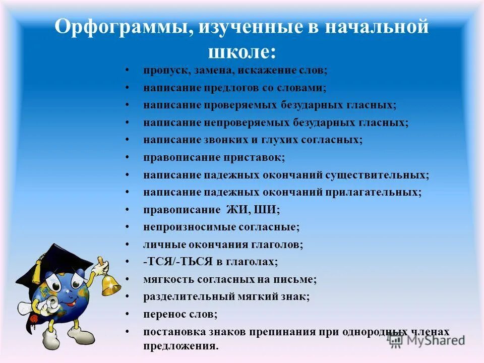 Виды орфограмм. Орфограммы изучаемые в начальной школе. Орфограммы нач школа. Изученные орфограммы. Орфограммы начальная школа в таблицах.