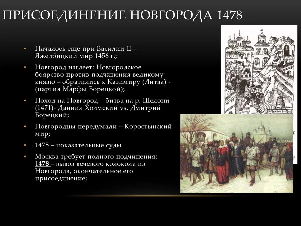 1478 Присоединение Новгорода. Присоединение Новгорода Великого 1478г.