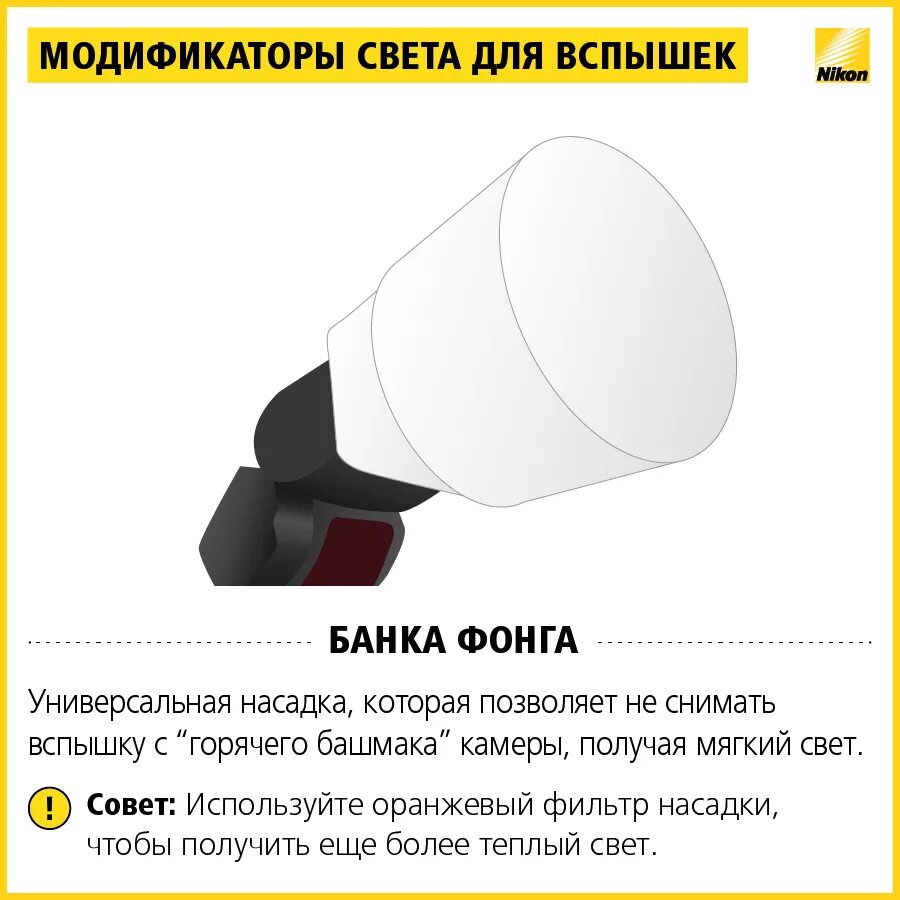 Типы вспышек