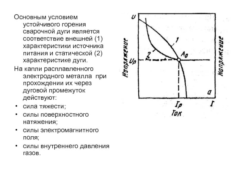 Условия устойчивости горения сварочной дуги. Условия стабильного горения сварочной дуги. Устойчивость горения дуги. Условия устойчивого горения дуги. Условия стабильного процесса горения дуги.