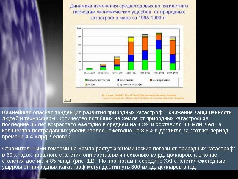 Проблема изменения