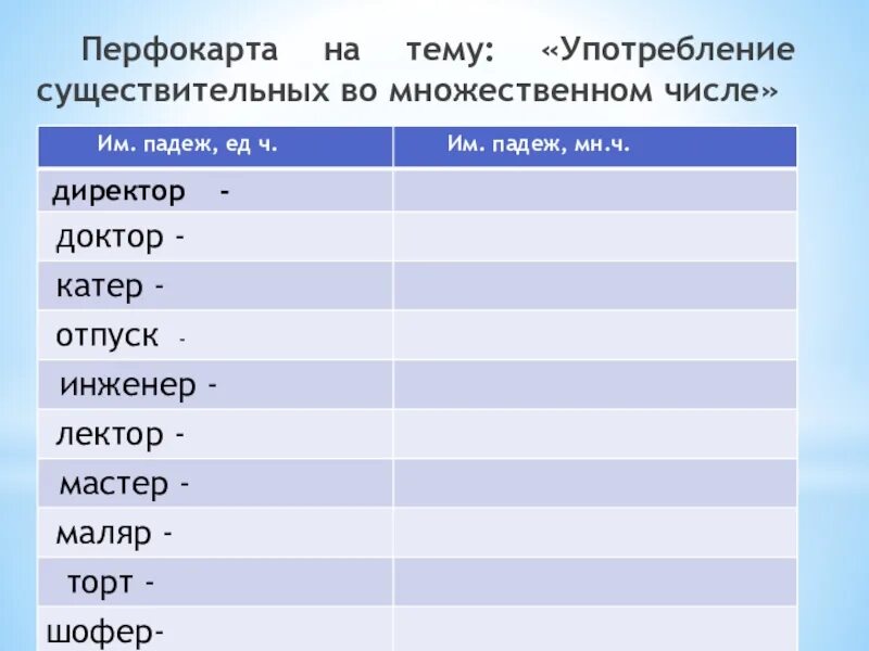 Формы именительного падежа множественного числа. Именительный падеж множественного числа. Формы имен существительных. Именительный падеж множественного числа. Именительный падеж множественного числа существительных. Шорты падежи множественного числа