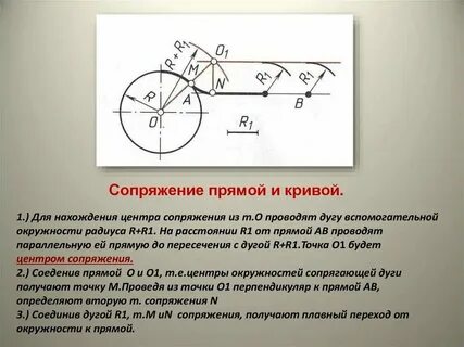Прямая и обратная дуга