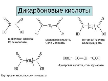 Щавелевая структурная формула