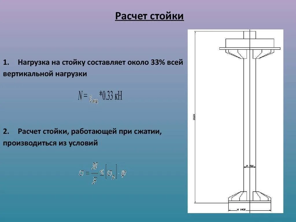 Изгиб опоры. Расчетное усилие металлической колонны. Нагрузка на колонну из профильной трубы. Расчет вертикальной нагрузки трубопровода на опору. Формула расчета металлических колонн.