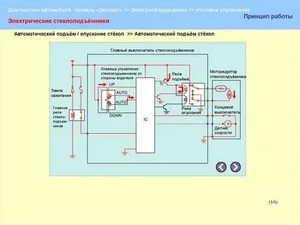 Система световой сигнализации