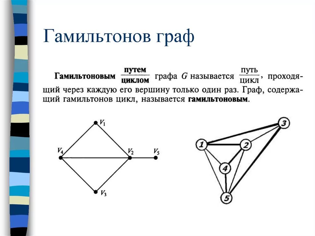 Цикл в графе пример. Цикл в графе пример