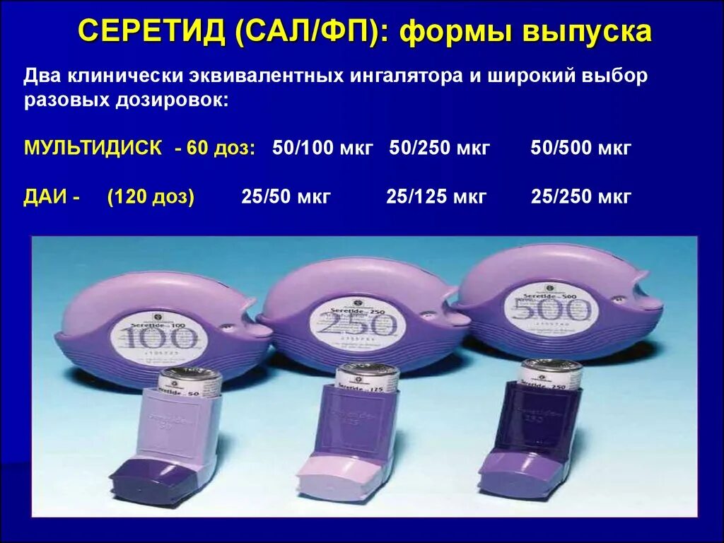 Купить серетид мультидиск 50 250. Серетид мультидиск 250/500. Серетид 25/250 мультидиск 120 доз. Серетид мультидиск 50/500. Серетид мультидиск 25/125.