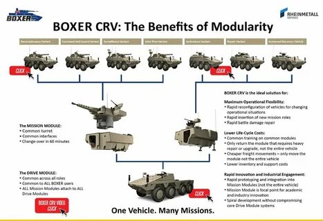 Common module