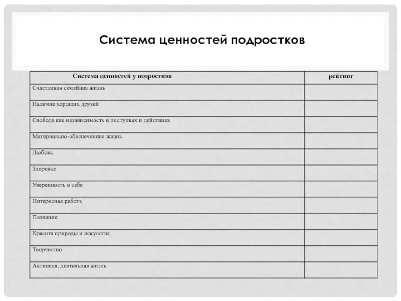 Терминальные ценности и инструментальные ценности. Система ценностей человека. Таблица система ценностей. Ценности личности по м. Профессиональные и личностные ценности педагога.