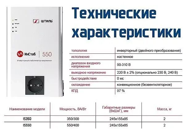 Мощность стабилизатора для частного дома. Стабилизатор напряжения характеристики. техническое данные стабилизатора 5 квт. стабилизаторы характеристика. стабилизатор основные характеристики.