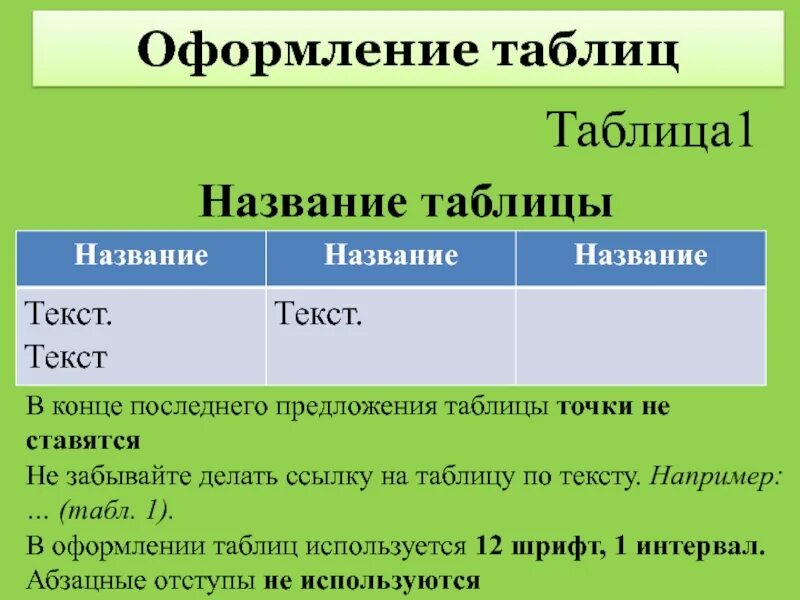 Таблица с текстом. Оформление таблицы предложения. Что такое предложение и текст таблица.