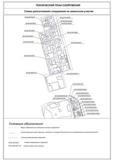 Технический план 2020