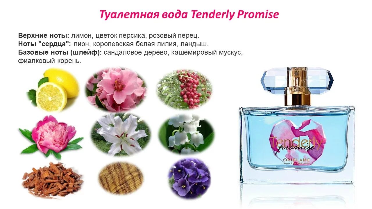 Базовые ноты лимон. Туалетная вода tenderly Promise. Туалетная вода пион Орифлэйм. Духи Верхние Ноты : пион, фиалка.