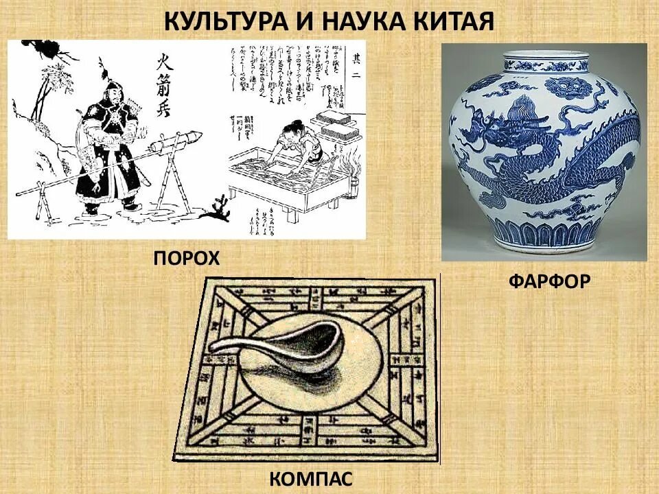 Учения наука и изобретения древних китайцев. Наука древнего китая. изобретения китайцев в средние века. наука средневекового китая. yferfсредневекового китая.