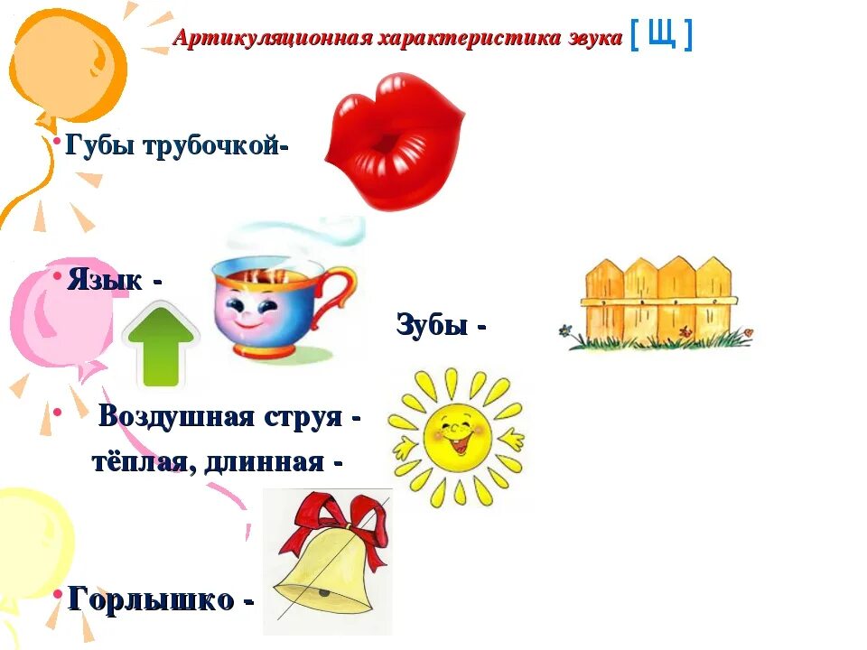 Правильная характеристика звука. Характеристика звука щ в логопедии. Звук с характеристика звука. Артикуляция звука щ. Звук щ характеристика.