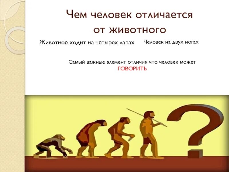 Идти по четверо. Чем человек отличается от животных. Чем отоичаетячеоовек от животного. Чем человекотличаетсч от животного. Чем человек отлечаетсяот животных?.