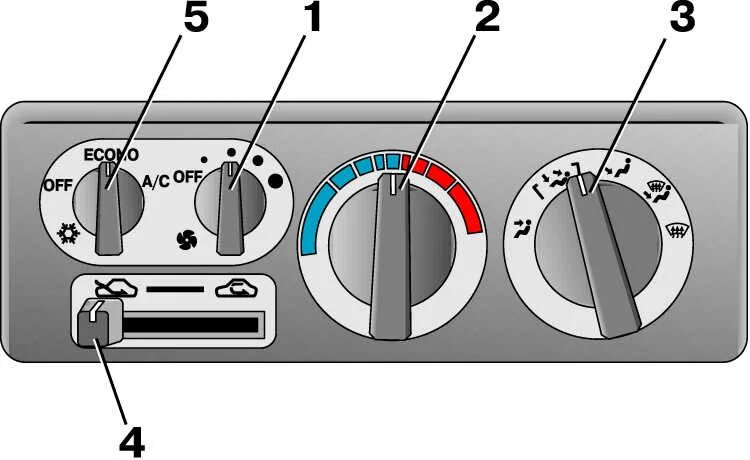Как правильно включать печку. Митсубиси Паджеро панель управления. Панель управления отопителем Митсубиси Паджеро 3. Панель управления кондиционером Паджеро 4. Переключатель печки Митсубиси Паджеро спорт 2.