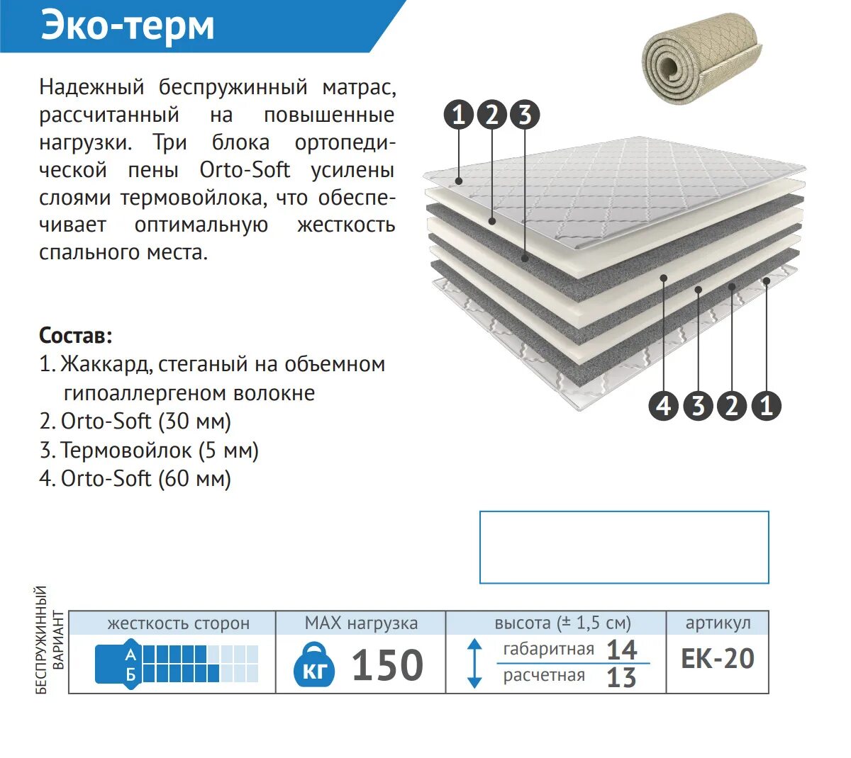 Матрас эко 1400х1900. Матрас эко 15 1400х1900 мм. Матрас эко Терм мелодия сна. Матрас эко 1600х1900 мм. Term отзывы