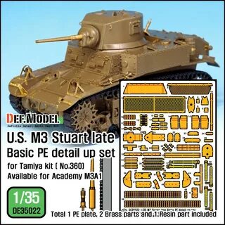 Def model