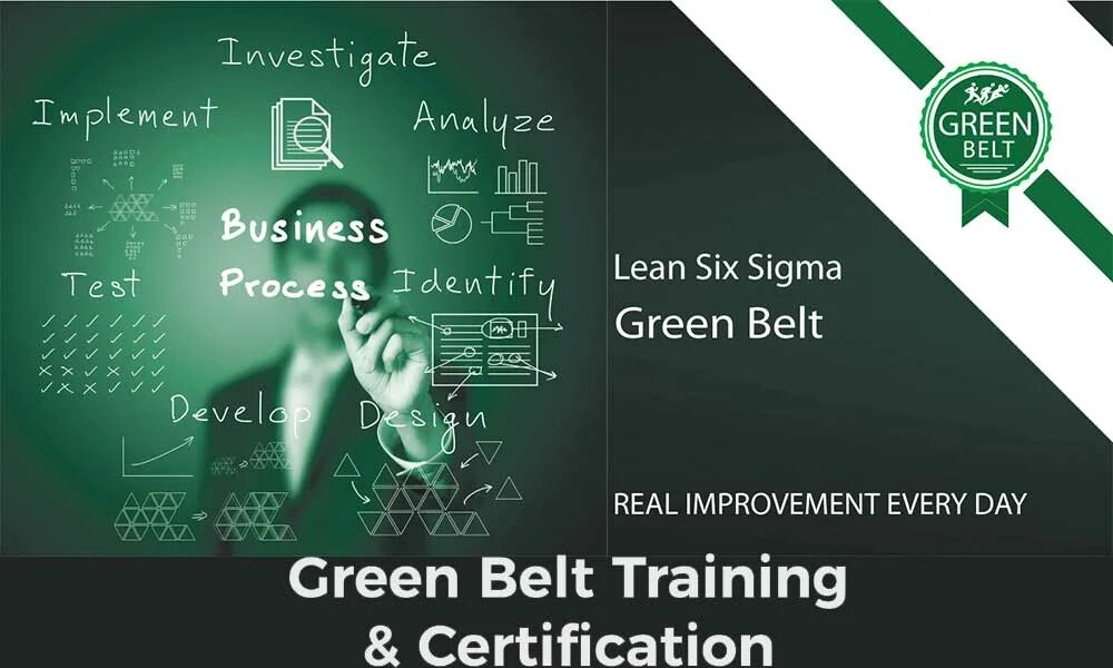 Зеленый пояс Lean Six Sigma. Lean 6 Sigma Green. 6 Sigma Green Belt. Lean Six Sigma. Сигма зеленый