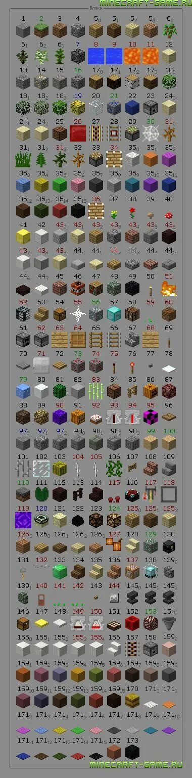 Мод айди предметов. Id блоков майнкрафт 1. 16. Id кварцевого блока 1. Айди блоков в майнкрафте 1.