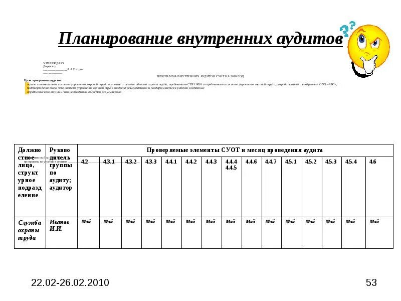 Внутренний аудит образец. Проект Графика проведения внутренних аудитов. Программа внутреннего аудита. План проведения внутреннего аудита. Программа внутреннего аудита СУОТ.