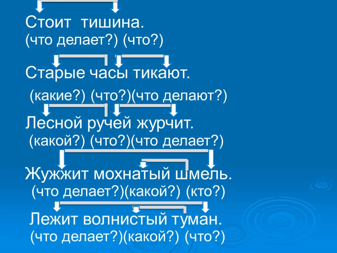 Задание связь слов в предложении