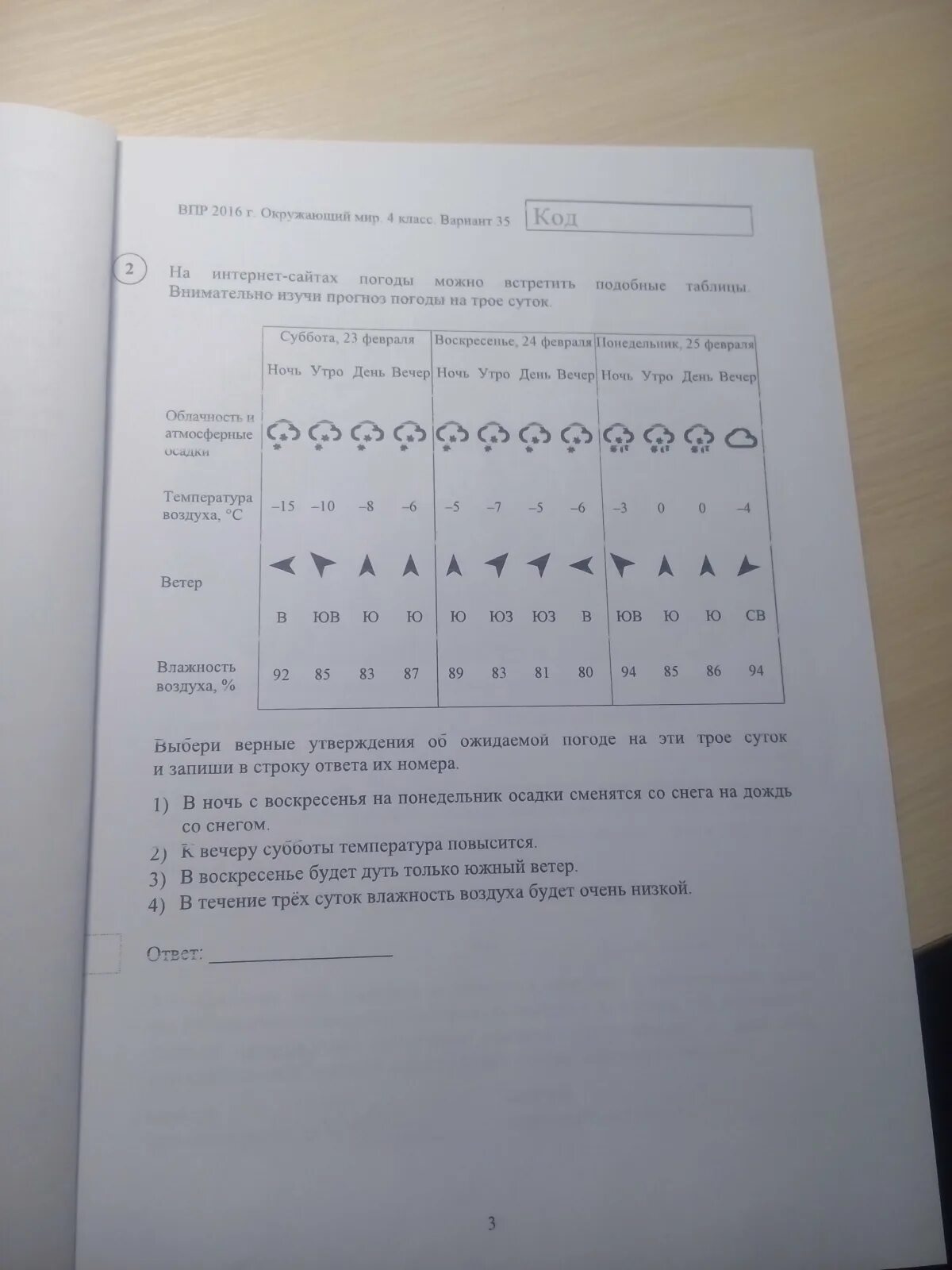 Впр по окружающему миру второй вариант. ВПР по окружающему миру. ВПР окружающий мир 4 кл. ВПР по окружающему миру 4 класс. ВПР по 4 класс окружающий мир.