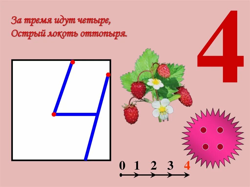 Число и цифра 1 класс презентация. Число и цифра 4. Число 4 цифра 4. Число 4 для дошкольников. Число 4 цифра 4 для дошкольников.