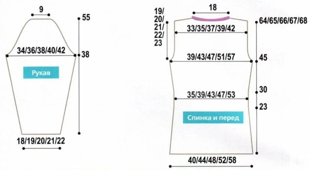 Выкройка кофты. Выкройка вязаного свитера 42 размера. Выкройка вязаного джемпера 44 размера. Выкройка вязаного рукава. 44 размер блузки