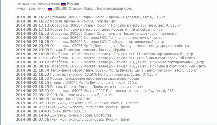 Сортировочный центр тверь 170996. 308960 белгород. сортировочный центр старый оскол. сортировочный центр белгород. 308960 магистральный сортировочный центр «белгород мсц».
